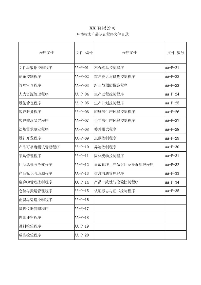 环境标志产品认证（十环认证）程序文件汇编