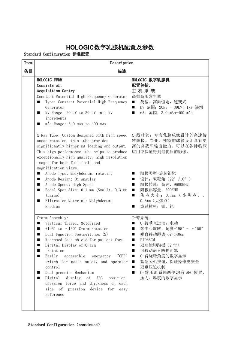 推荐-关爱女性健康置单分销协议