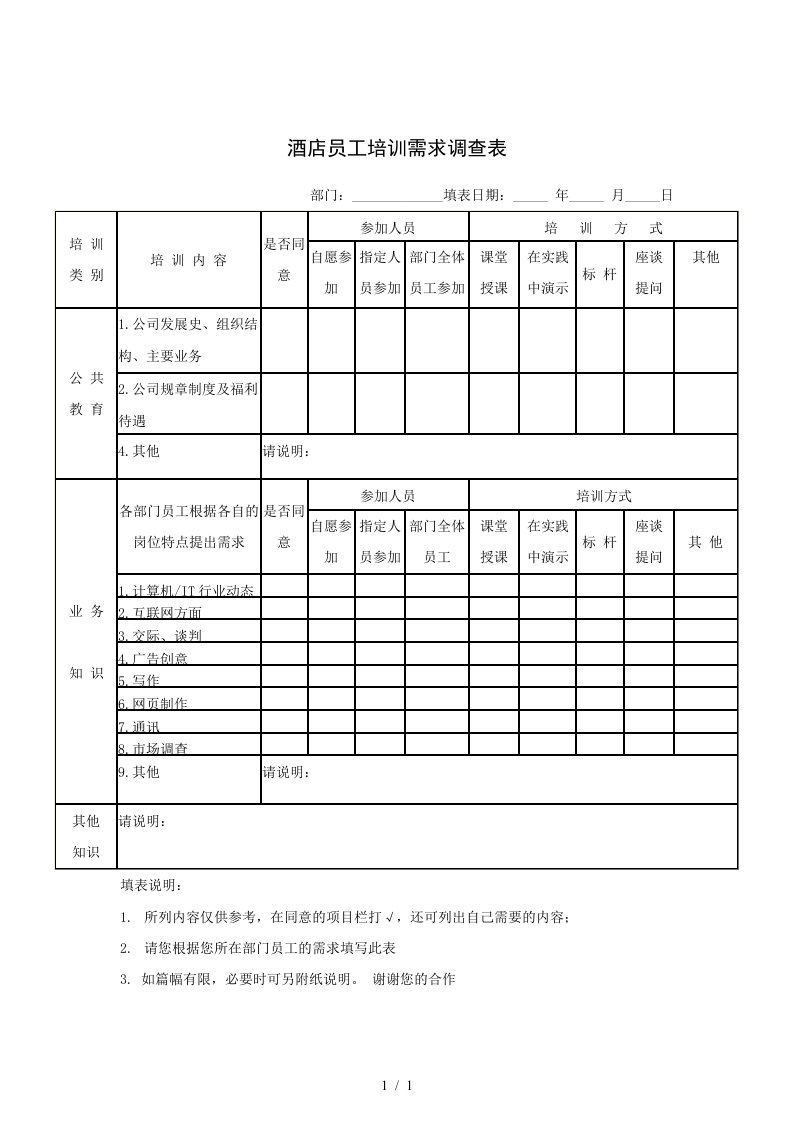 酒店员工培训需求调查表