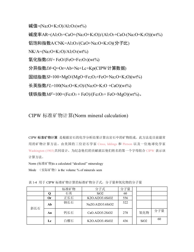 火成岩化学组分分类指数