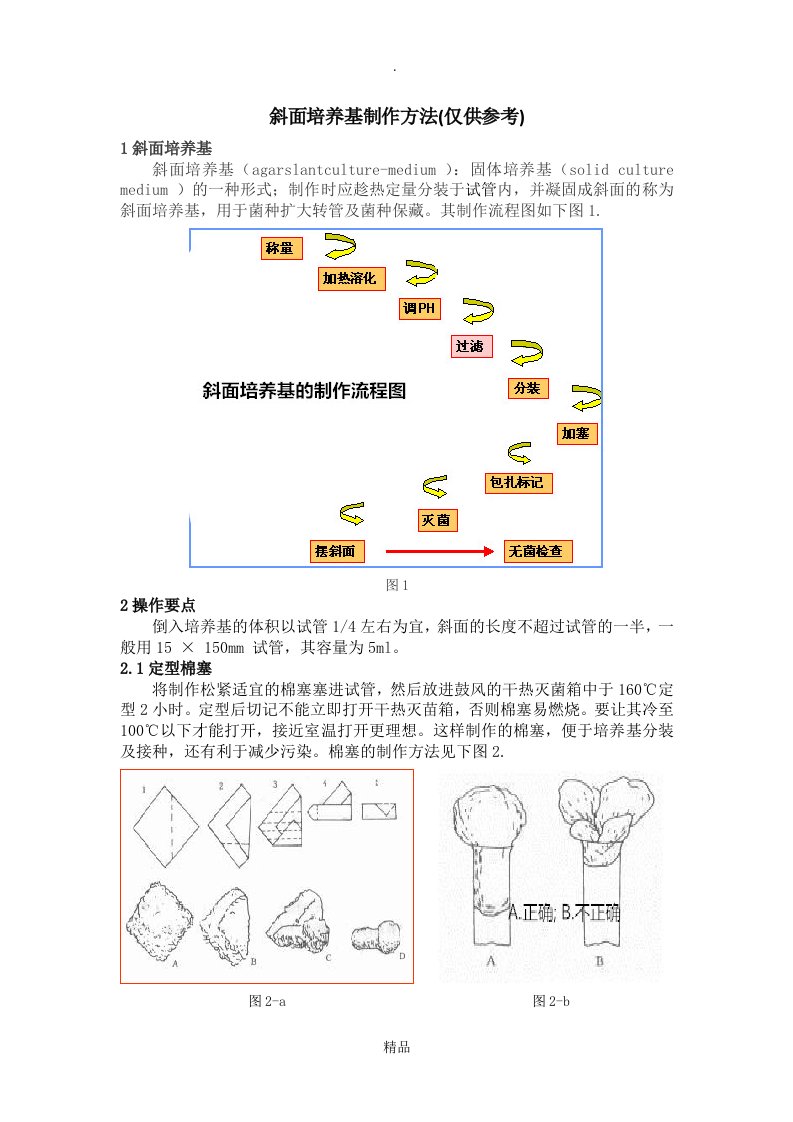 斜面培养基的制作方法