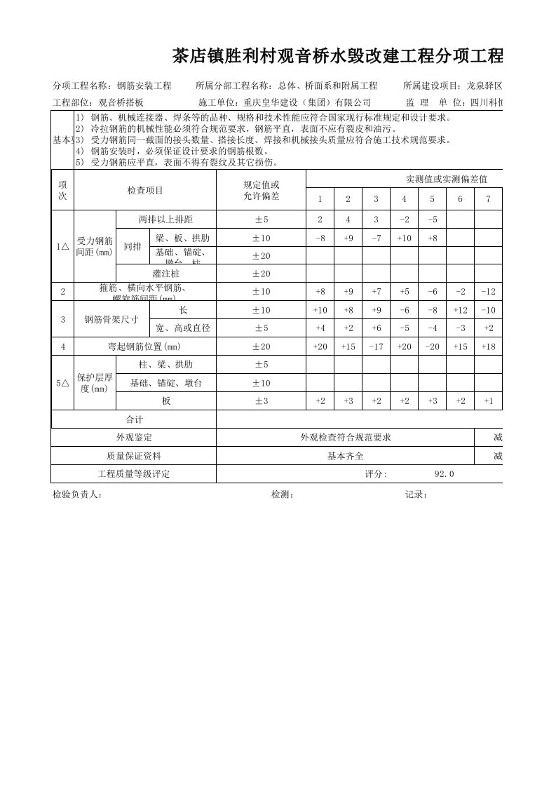 钢筋安装质量检验评定表(1)