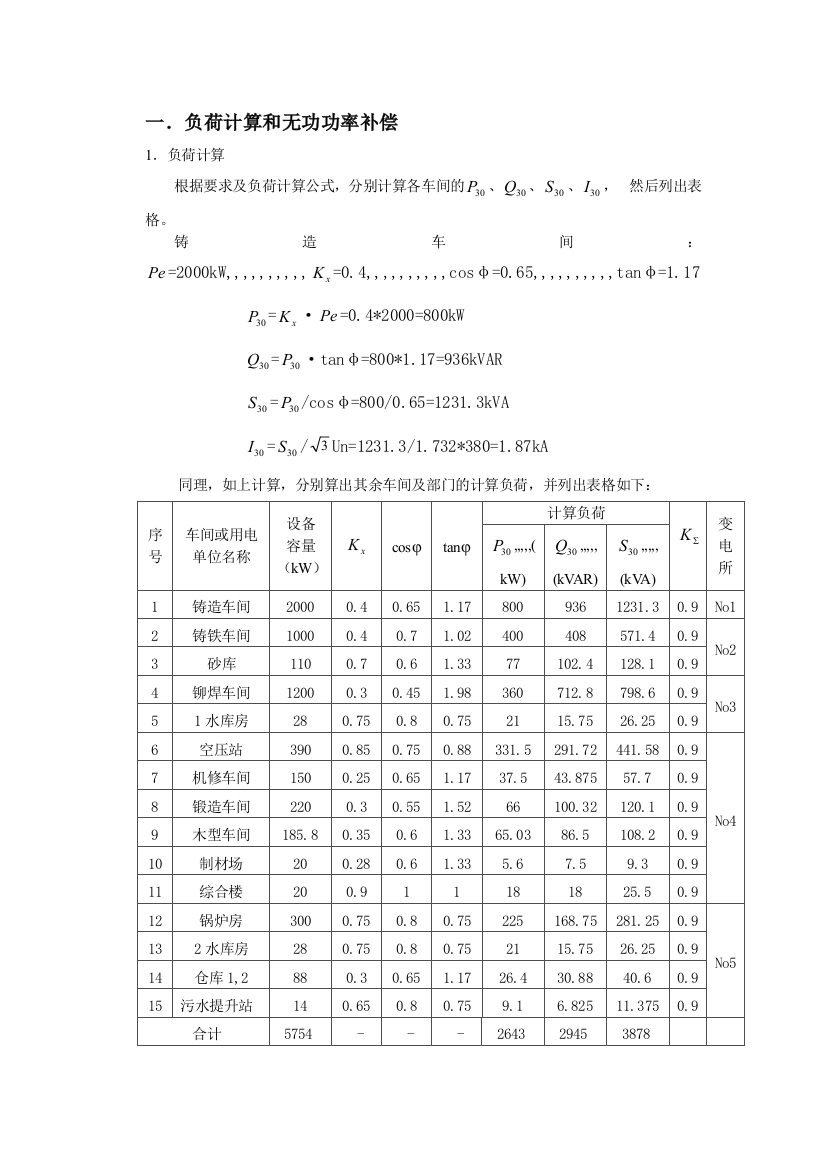 某冶金机械修造厂总落压变电所及配电系统