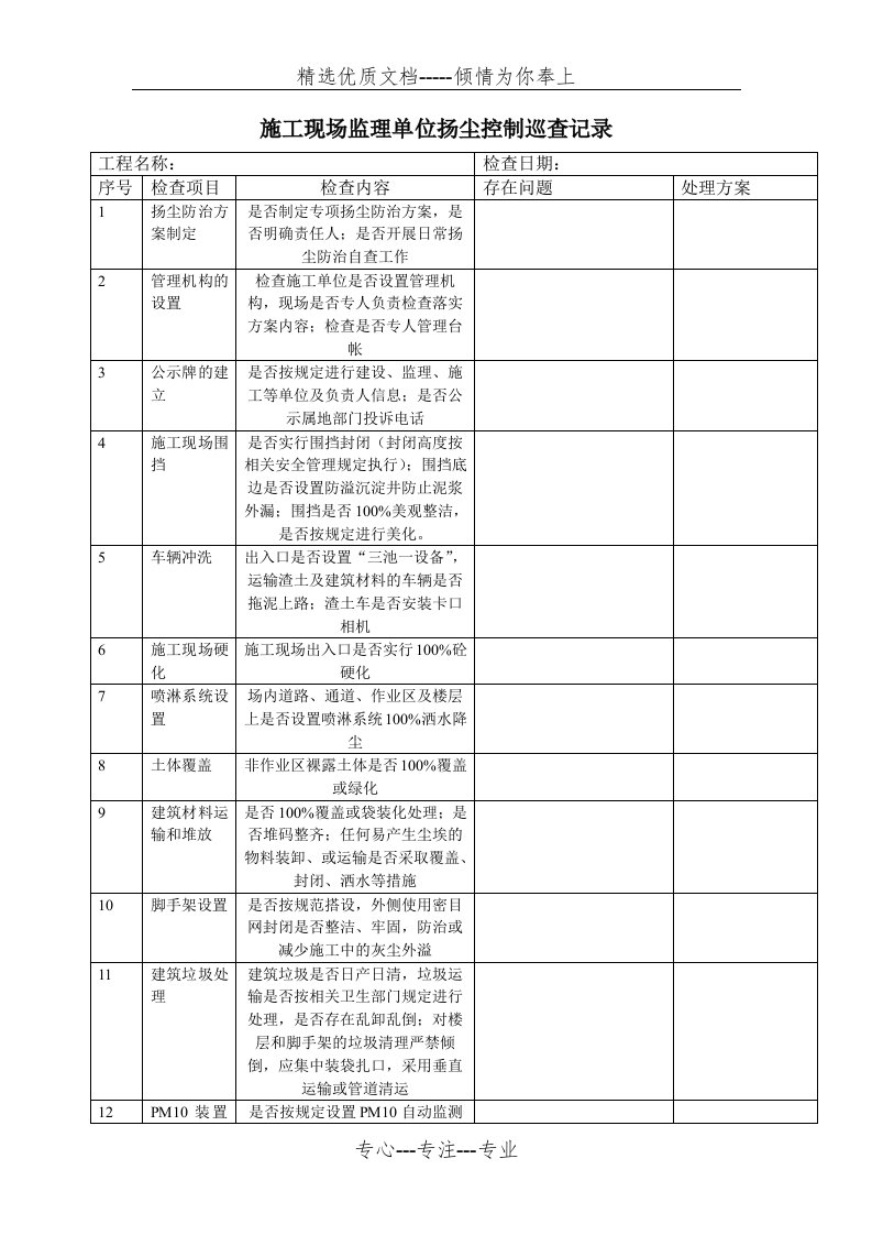 监理单位扬尘控制巡视检查记录(共2页)