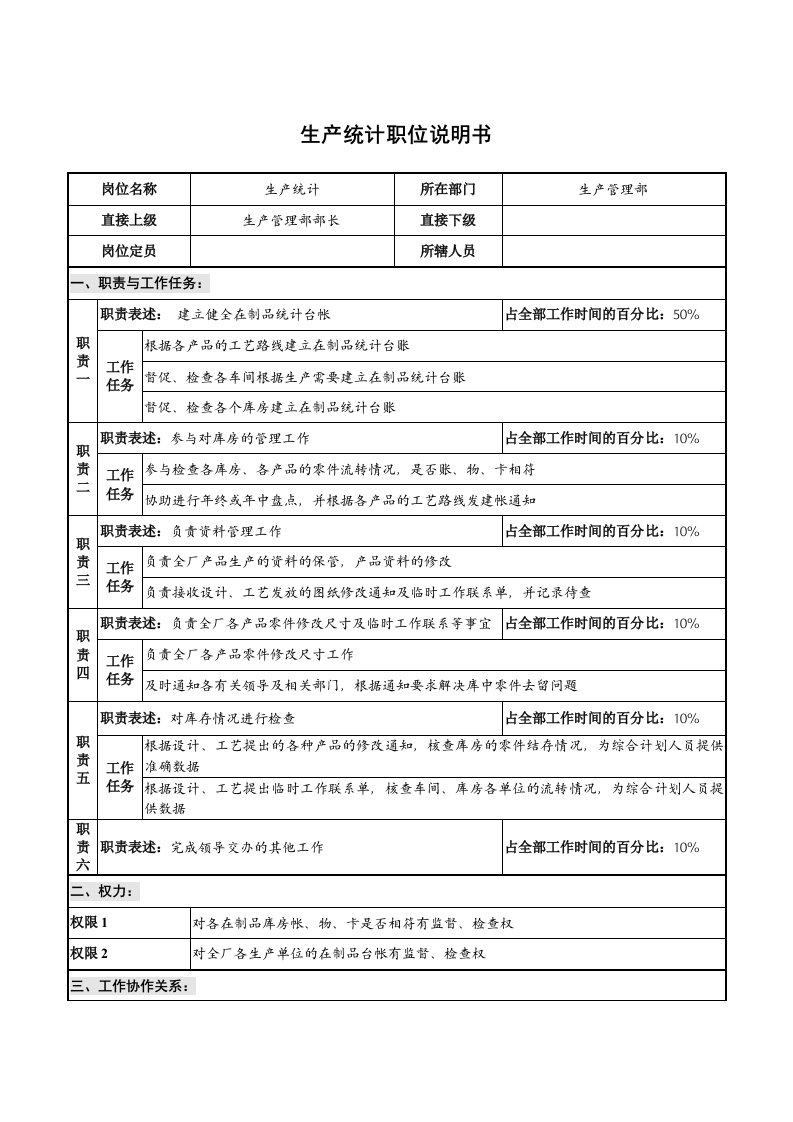 仪器生产企业生产统计职位说明书