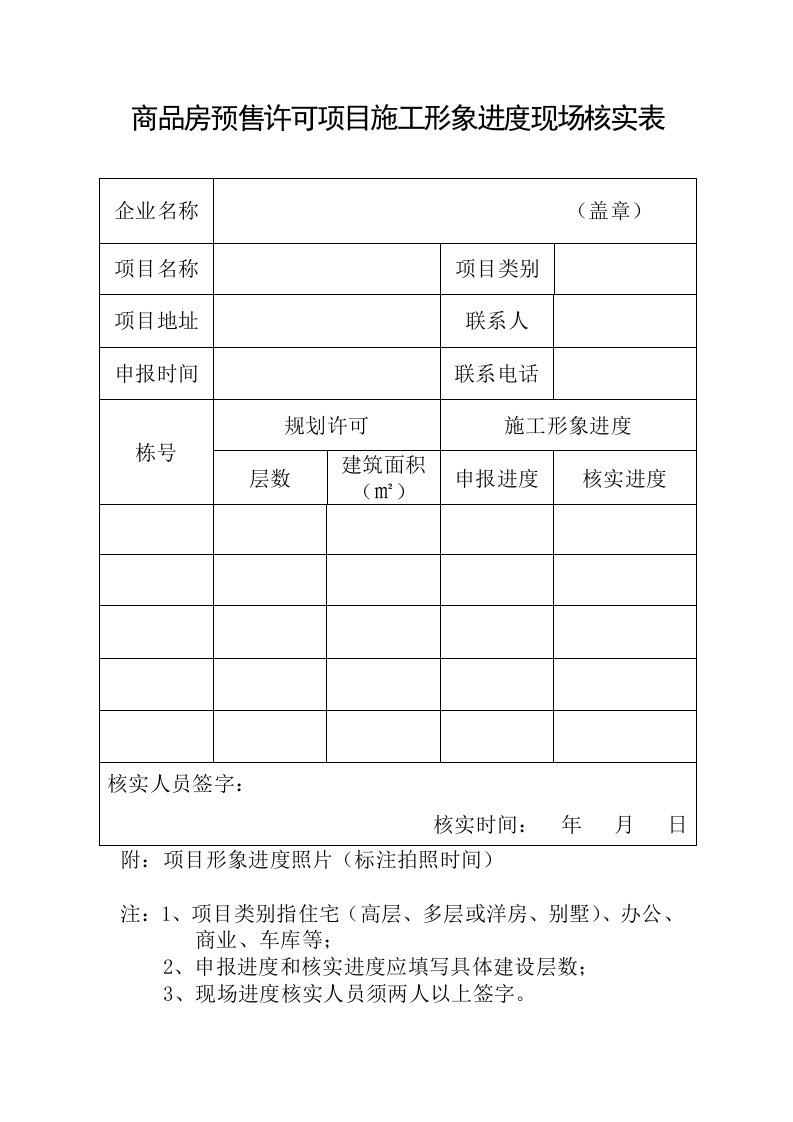 商品房预售许可项目施工形象进度现场核实表