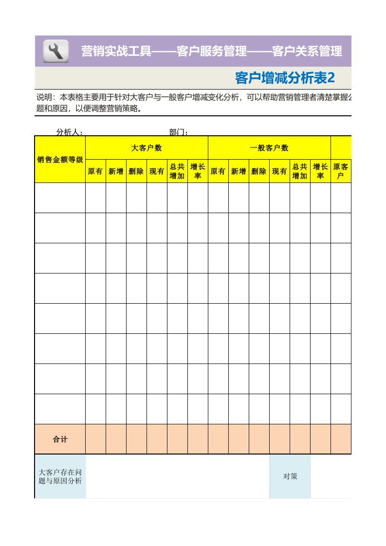 企业管理-客户增减分析表2