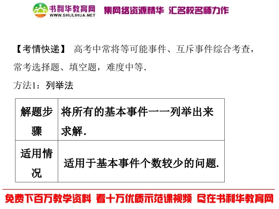 方法技巧4古典概型教学课件