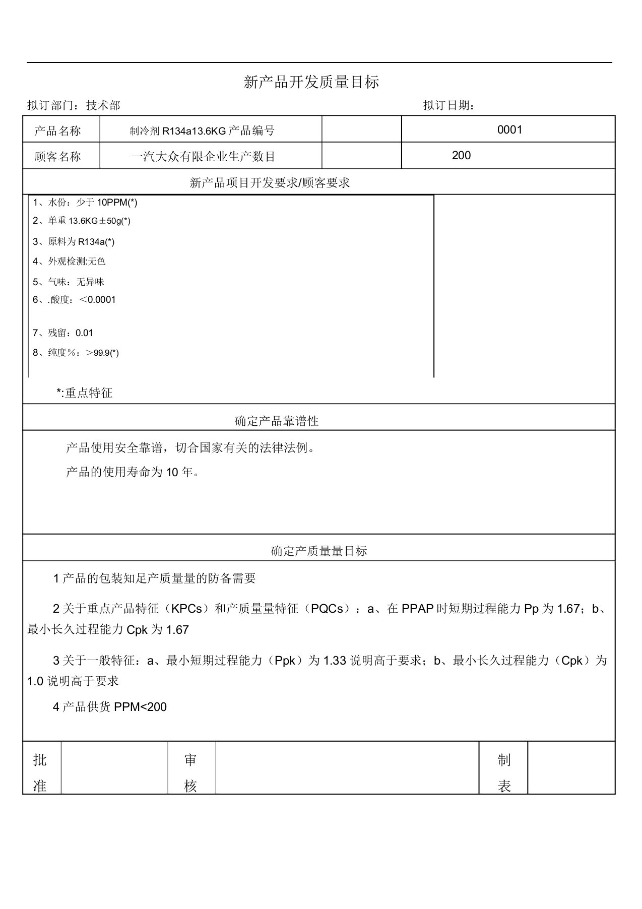 新产品开发质量目标