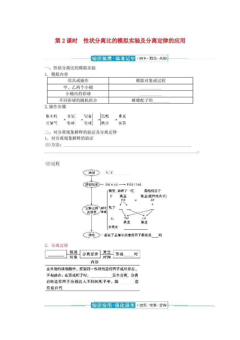 2024版新教材高中生物第1章遗传因子的发现第1节孟德尔的豌豆杂交实验一第2课时性状分离比的模拟实验及分离定律的应用课前自主预习案新人教版必修2