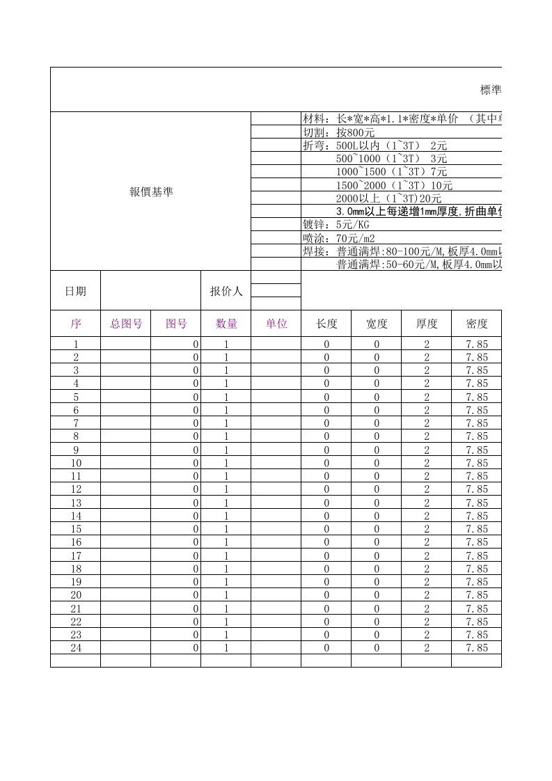 钣金报价公式表