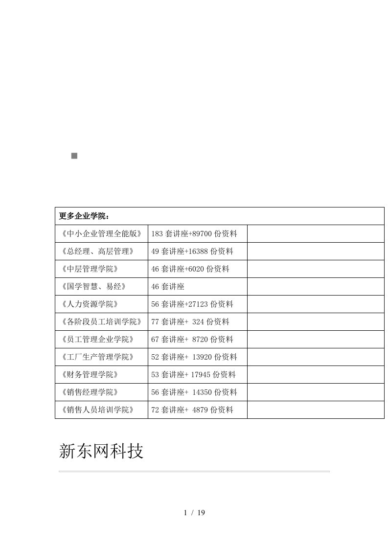 福建电信客户经理平台用户使用手册