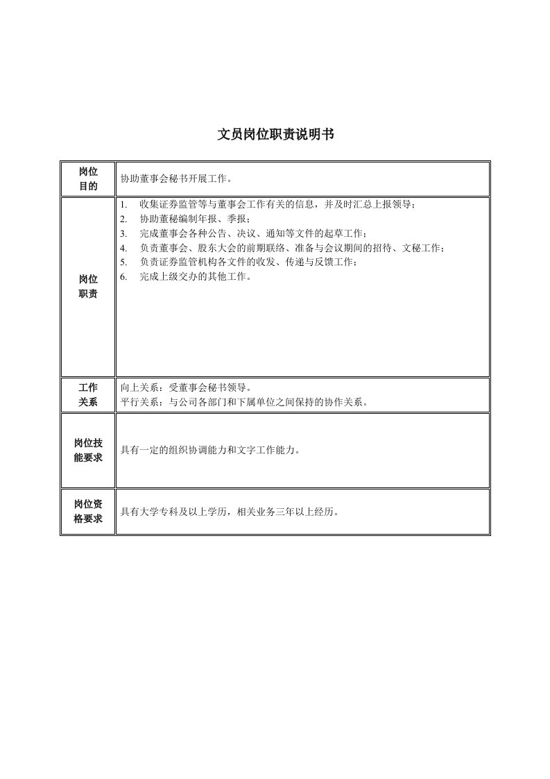 办公文秘-文员岗位职责说明书