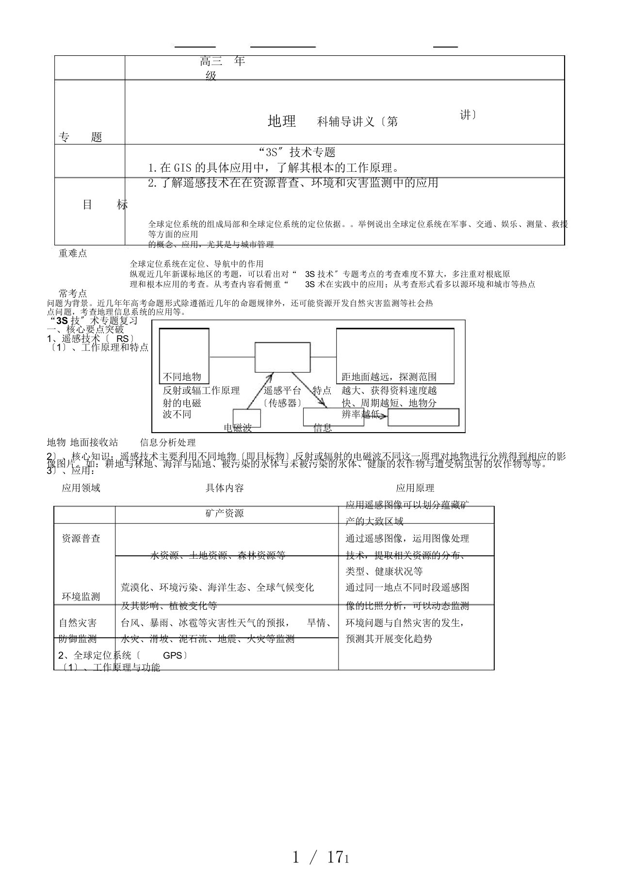 高三地理专题——3S技术专题复习计划资料