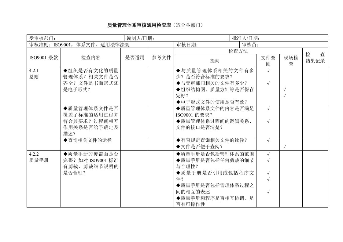 (最新)最新iso9001质量管理体系审核通用检查表(适合各部门)推