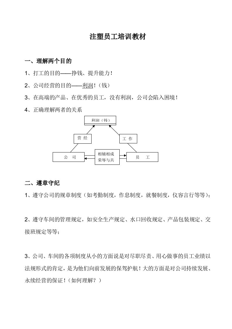 企业培训-注塑员工培训教材