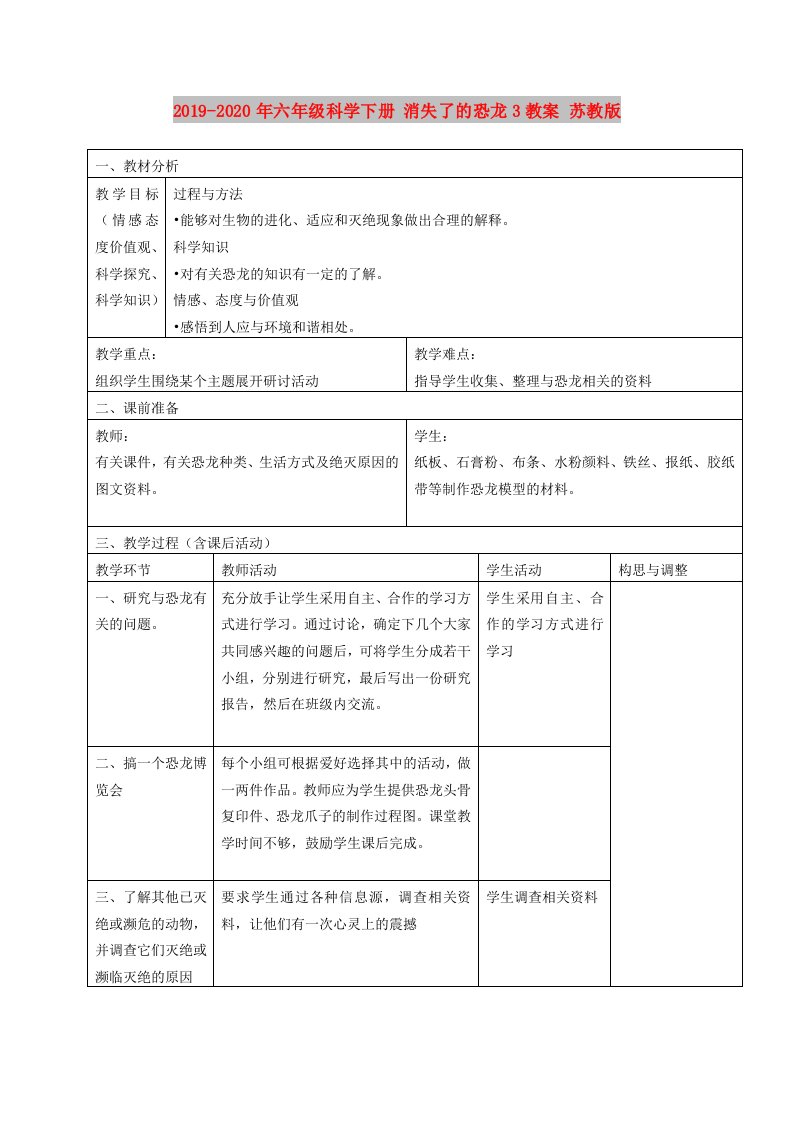 2019-2020年六年级科学下册