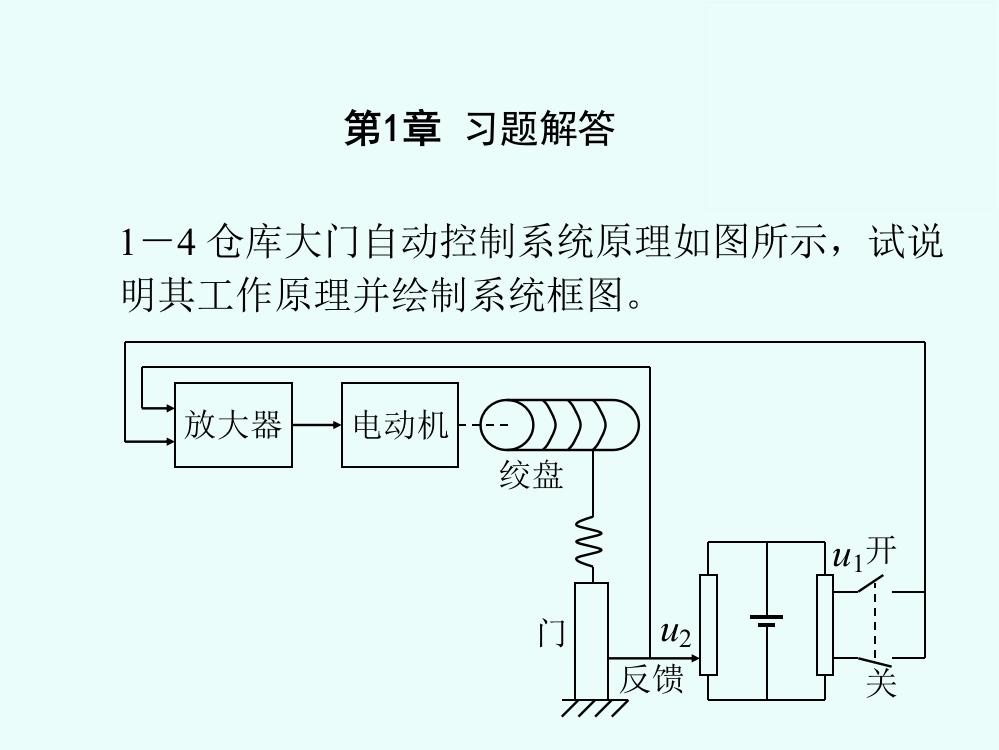 控制工程基础课后习题解答