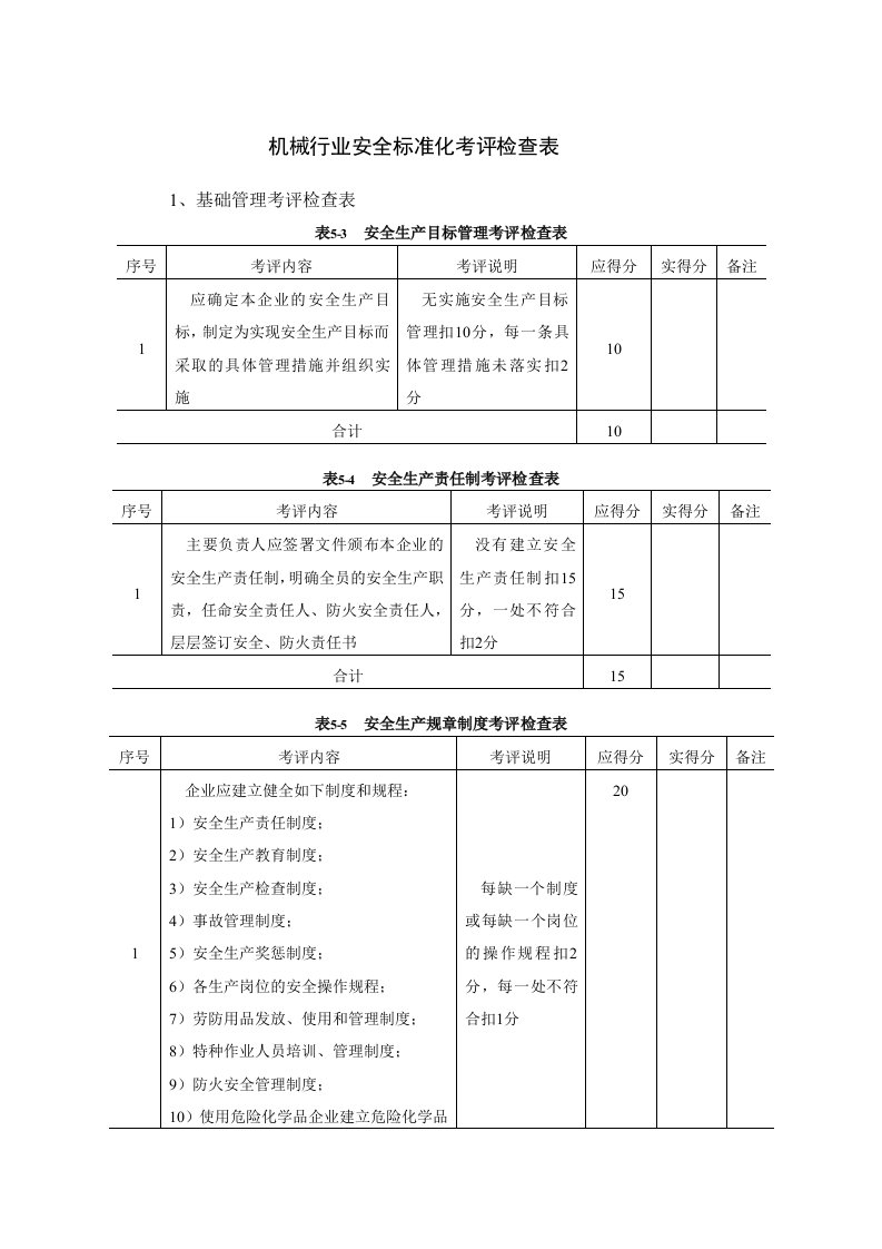 机械行业安全标准化考评检查表