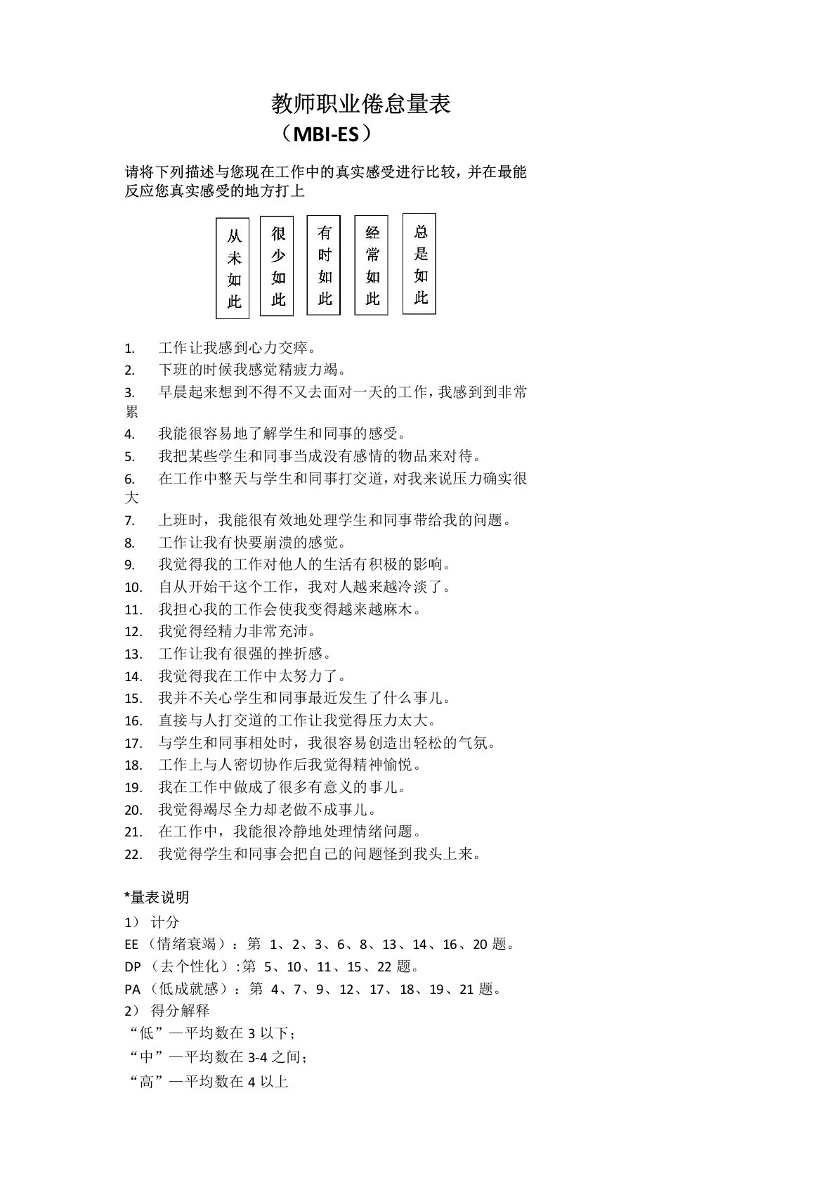 教师职业倦怠量表--MBI-ES