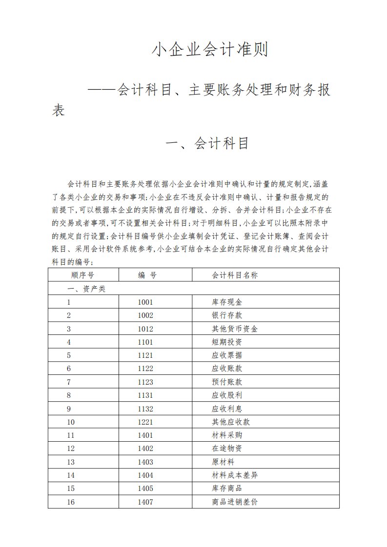 小企业会计准则会计科目表及主要账务处理