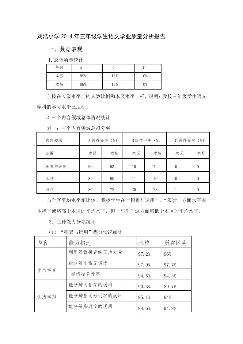 刘浩小学2014年三年级学生语文学业质量分析报告