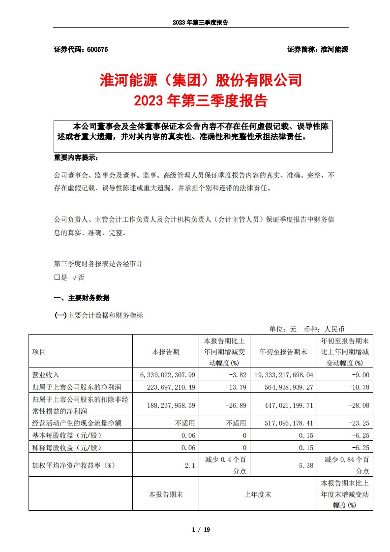 上交所-淮河能源（集团）股份有限公司2023年第三季度报告-20231027