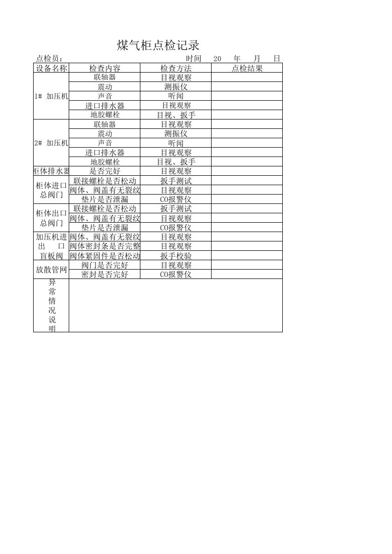 煤气柜点检