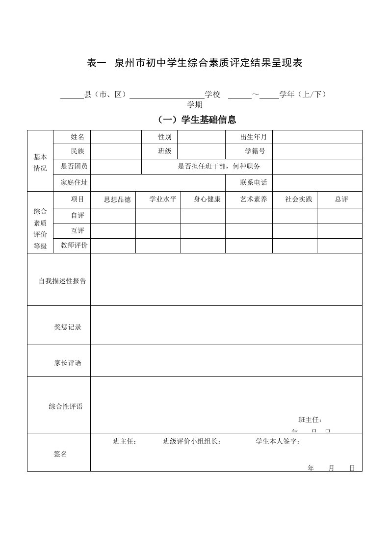 表一泉州初中学生综合素质评定结果呈现表