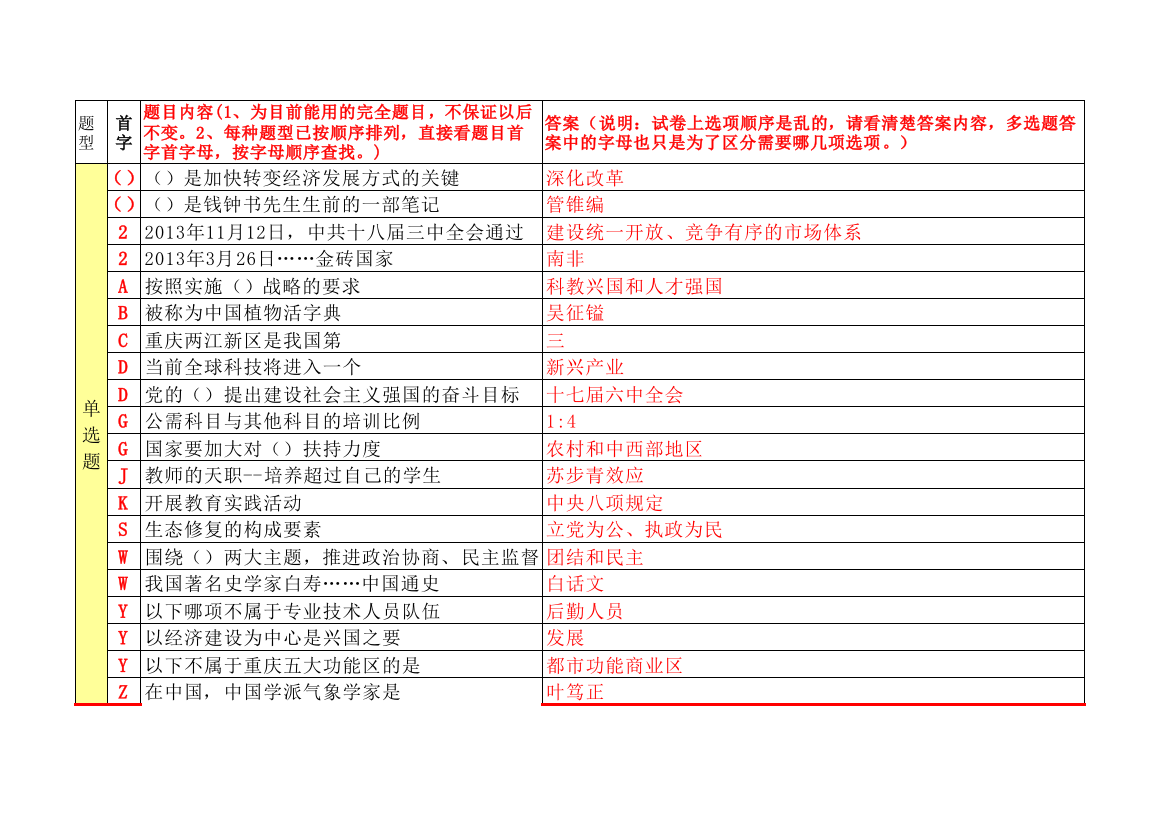 方便快捷