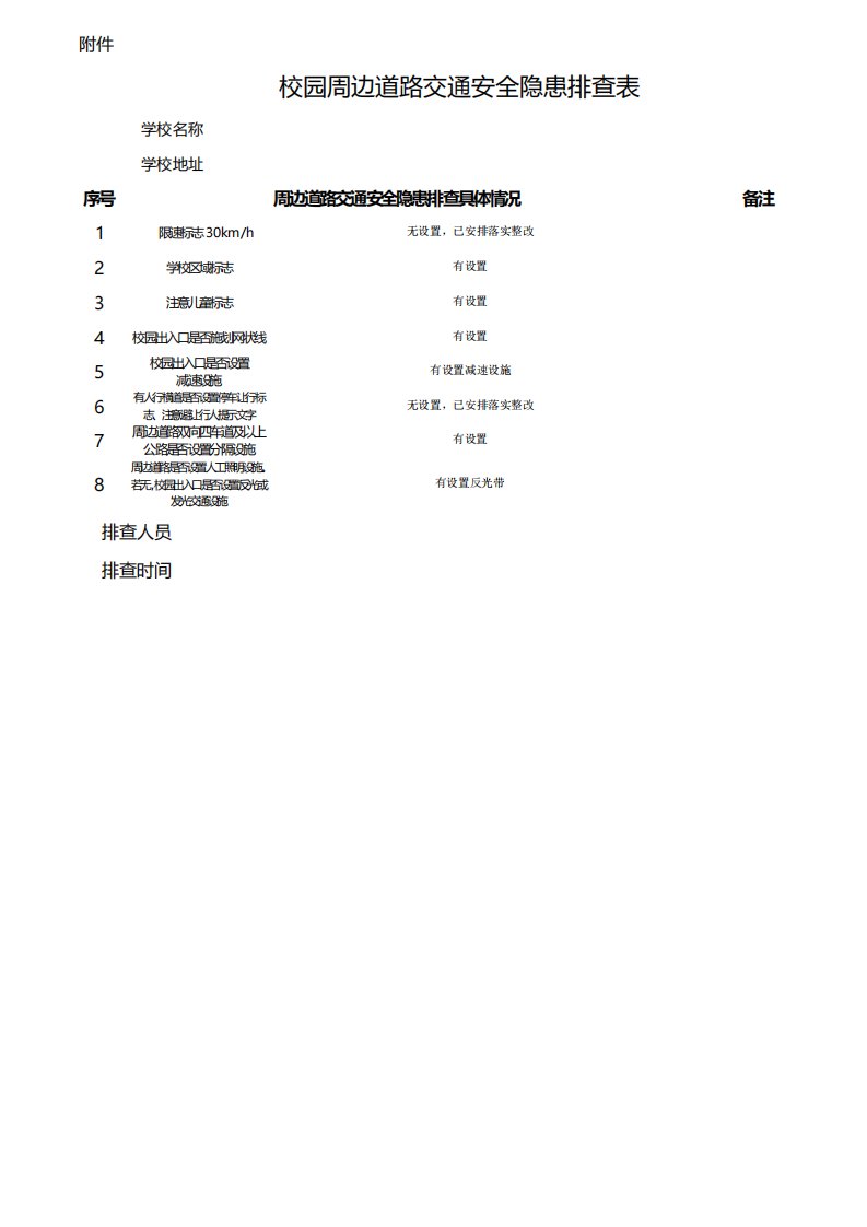 校园周边道路交通安全隐患排查表