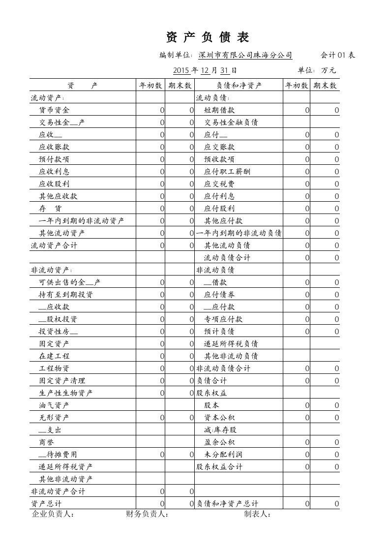 三大财务报表模板