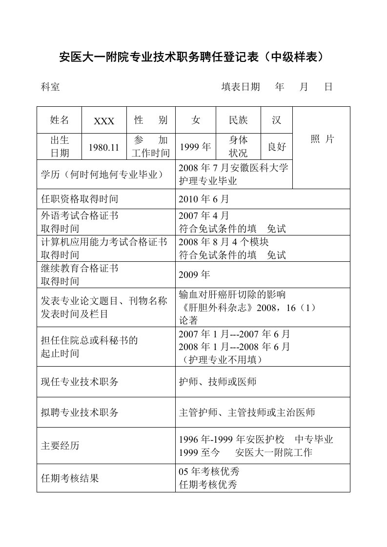 安医大一附院专业技术职务聘任登记表中级样表