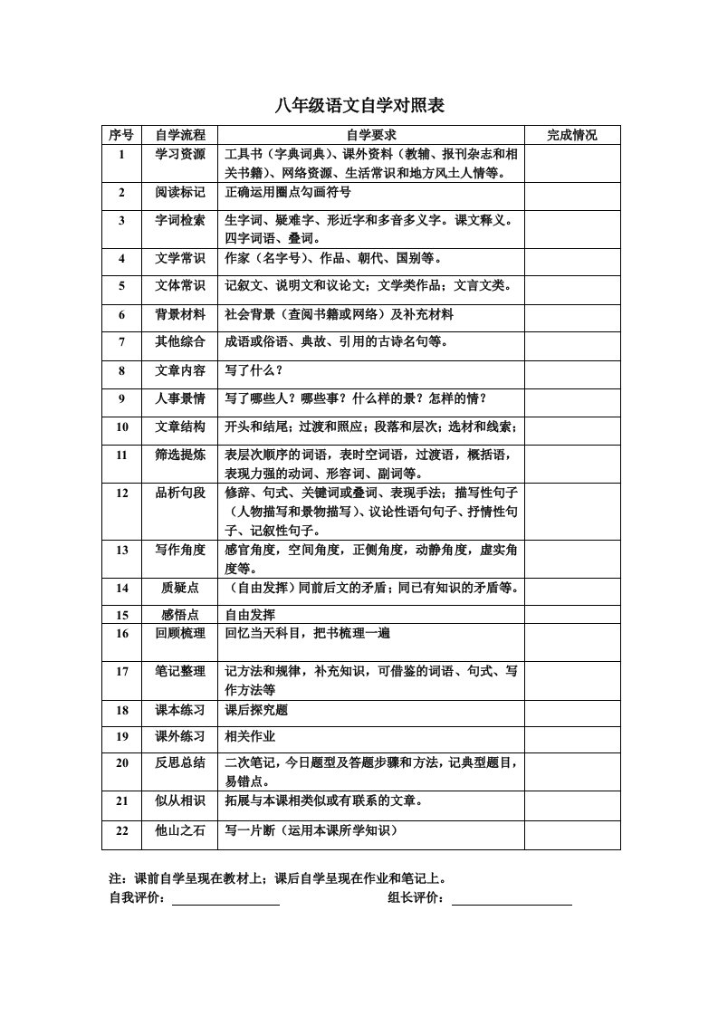 八年级语文自学对照表