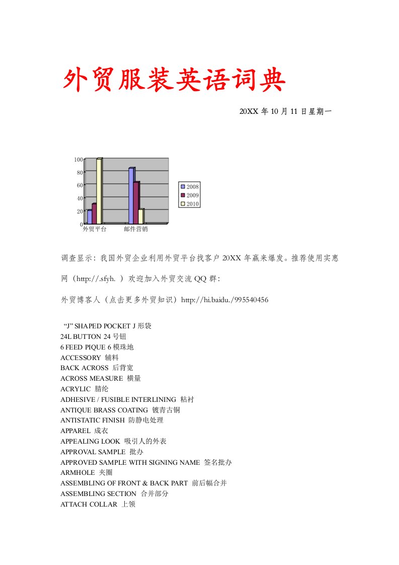 服装行业管理-外贸服装英语词典