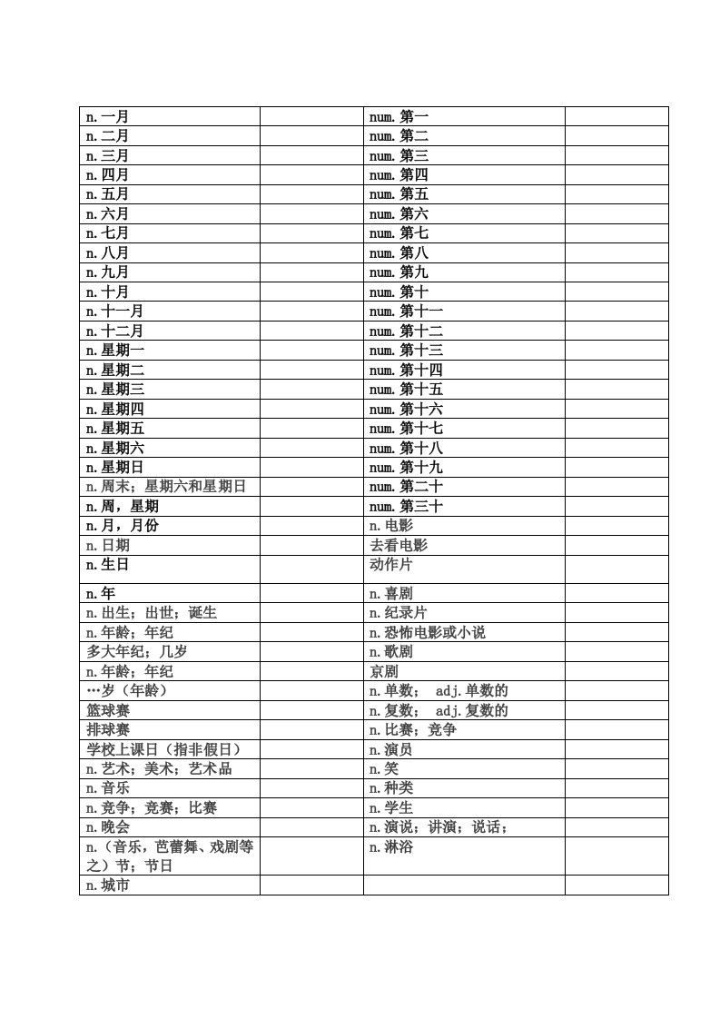 鲁教版初一下学期英语单词(空白)