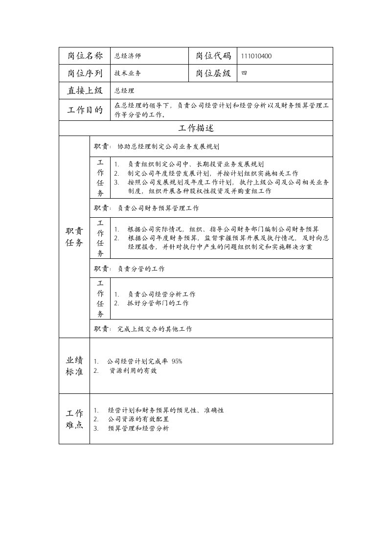 精品文档-111010400