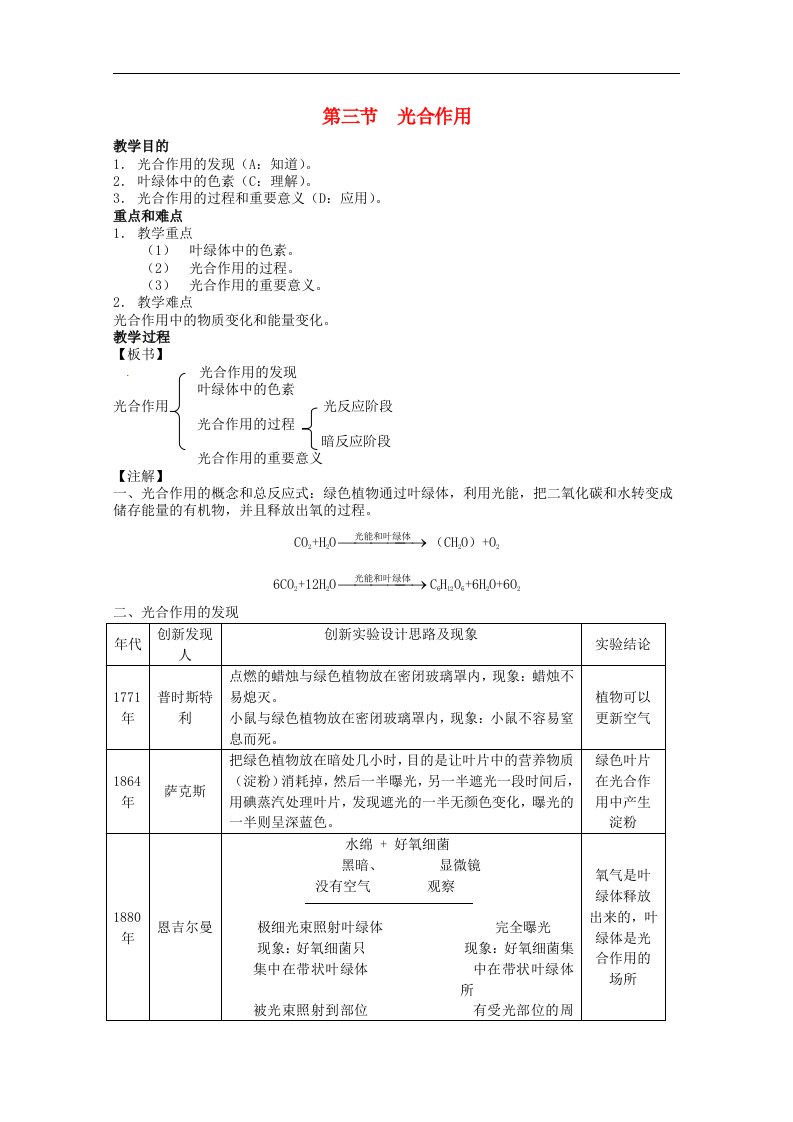 高中生物