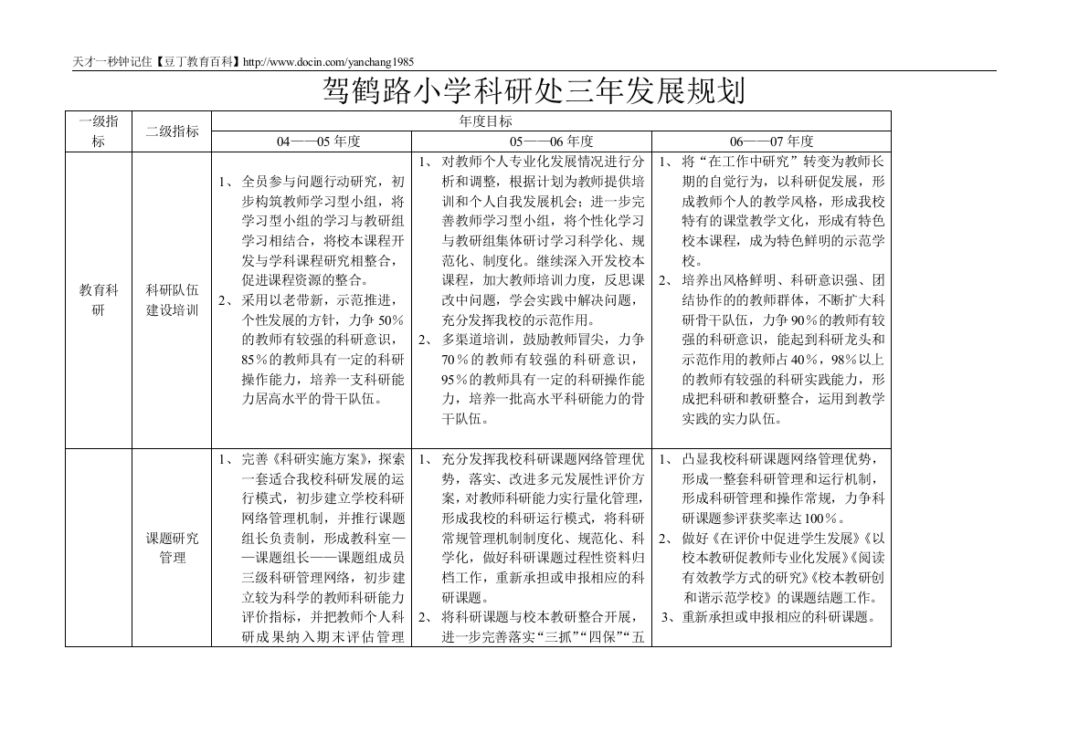 驾鹤路小学科研处三年发展规划