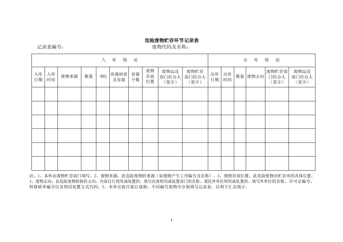 危险废物贮存环节记录表（标准版）