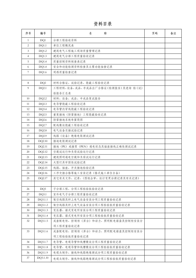 电气资料全套表格模版.doc