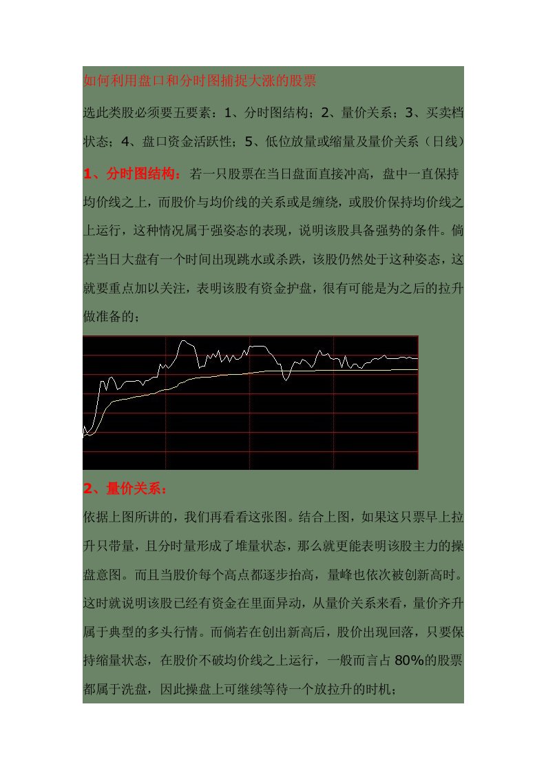 分时图量价关系