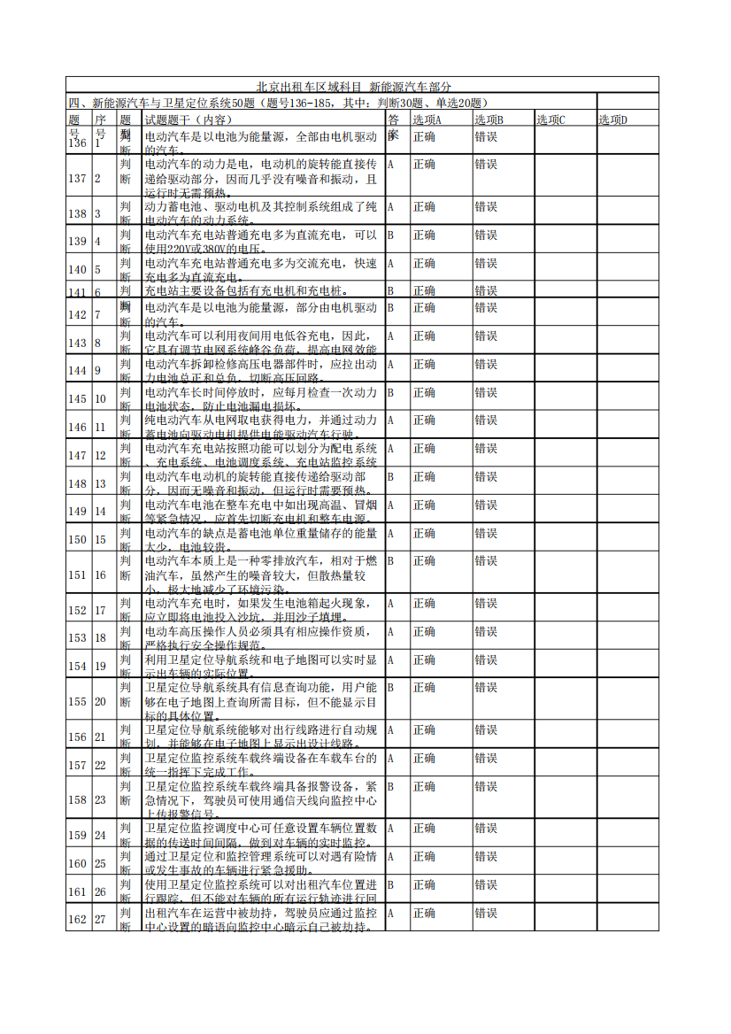 2018年北京网约车区域科目考试题库_北京出租车区域科目_新能源汽车部分_50题