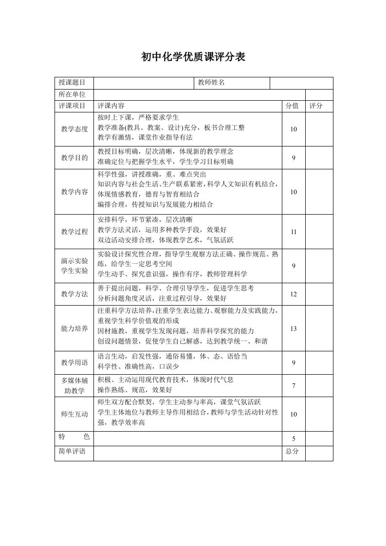 初中化学优质课评分表