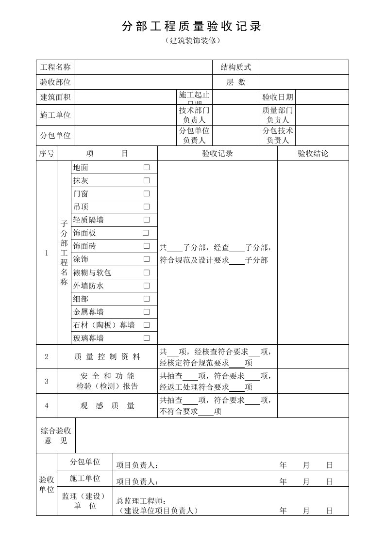 装饰装修分部工程质量验收记录