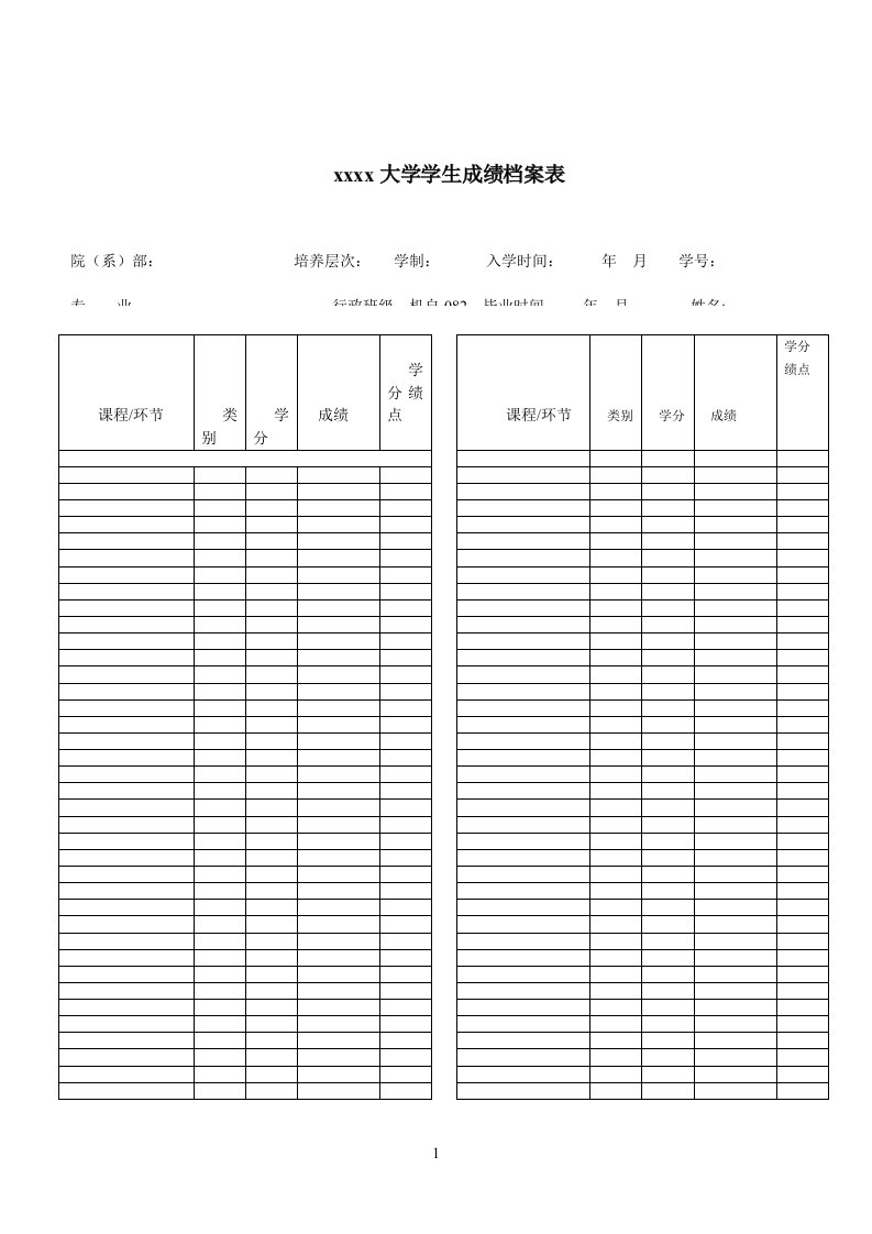 大学毕业生成绩单表格模板