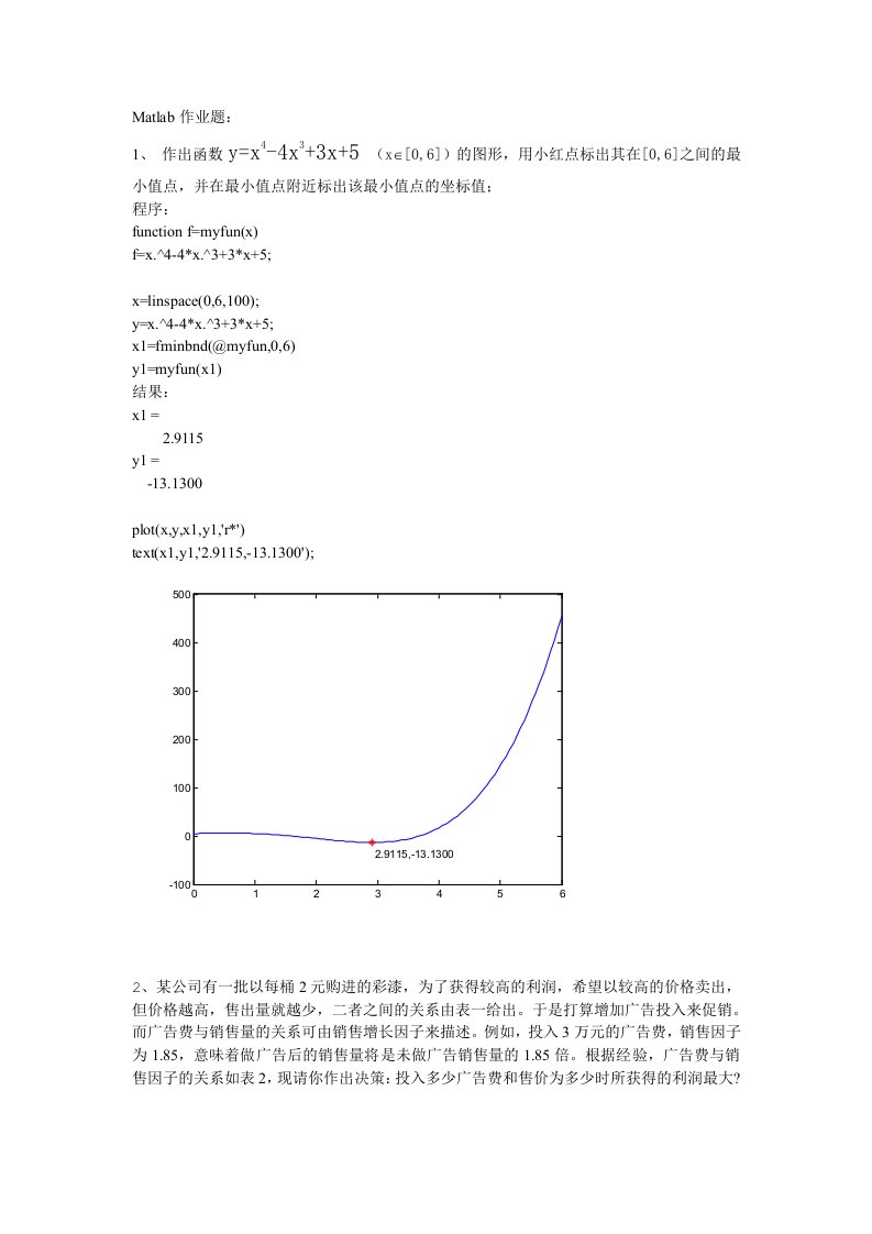 matlab作业题