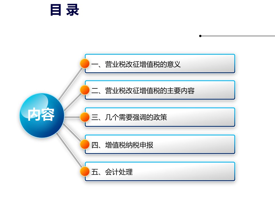 营业税改征增值税内容详细讲解78页PPT