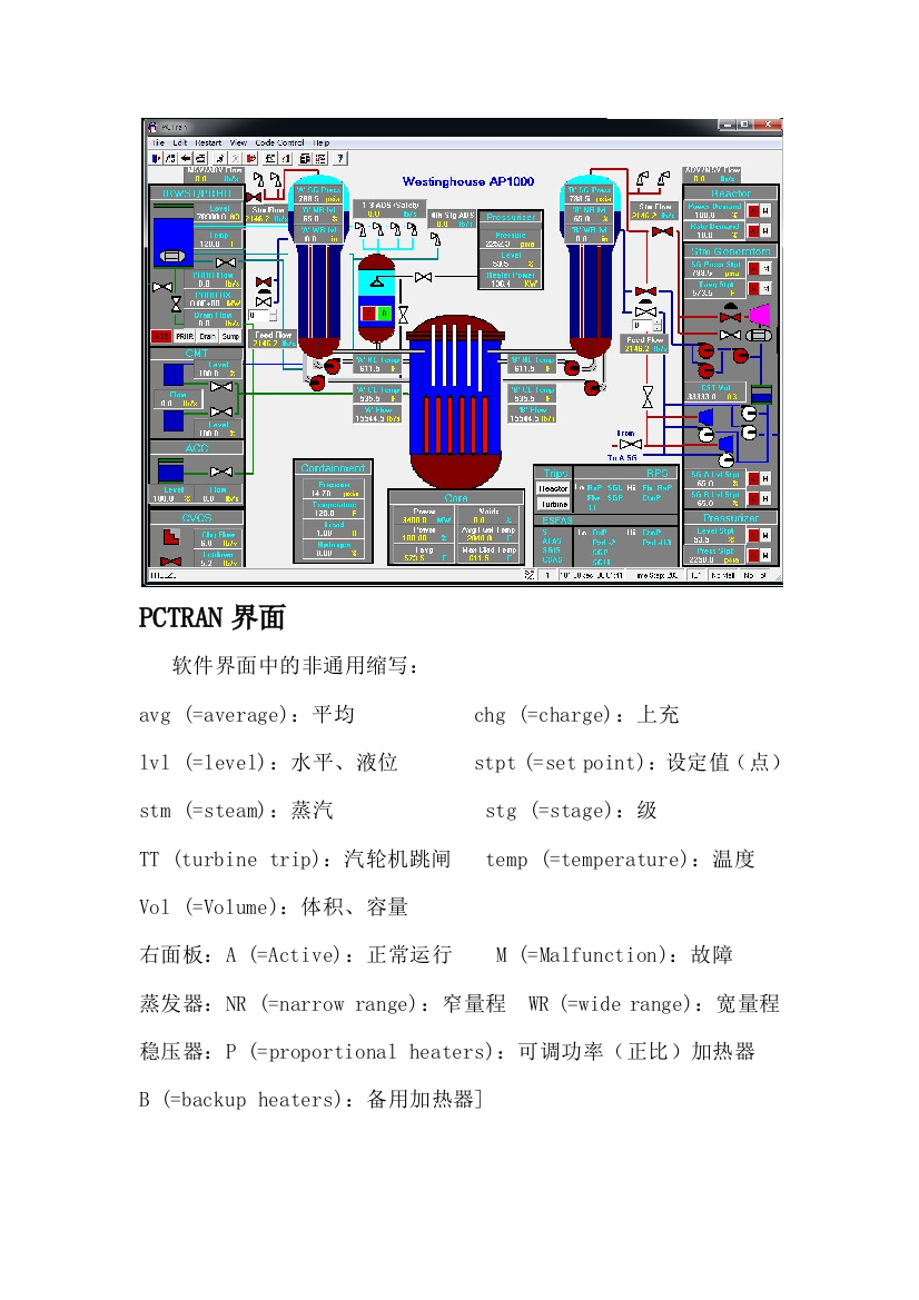 PCTran界面标识