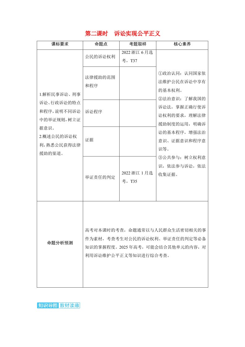 备考2024届高考政治一轮复习讲义选择性必修2第四课社会争议解决第二课时诉讼实现公平正义考点1正确行使诉讼权利